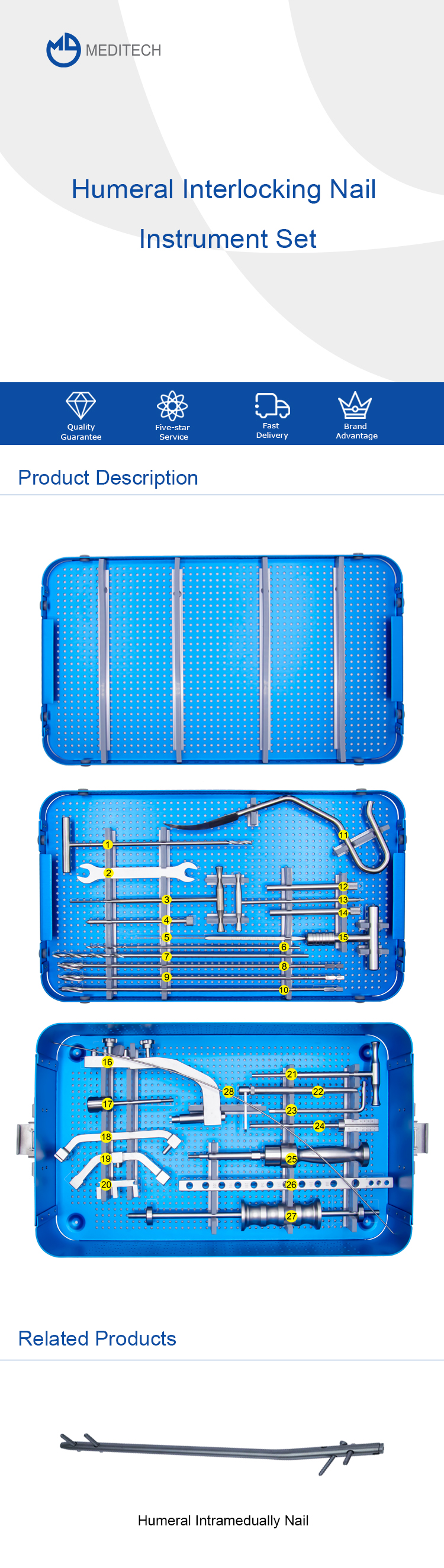 Humeral intramedullary nail instrument set